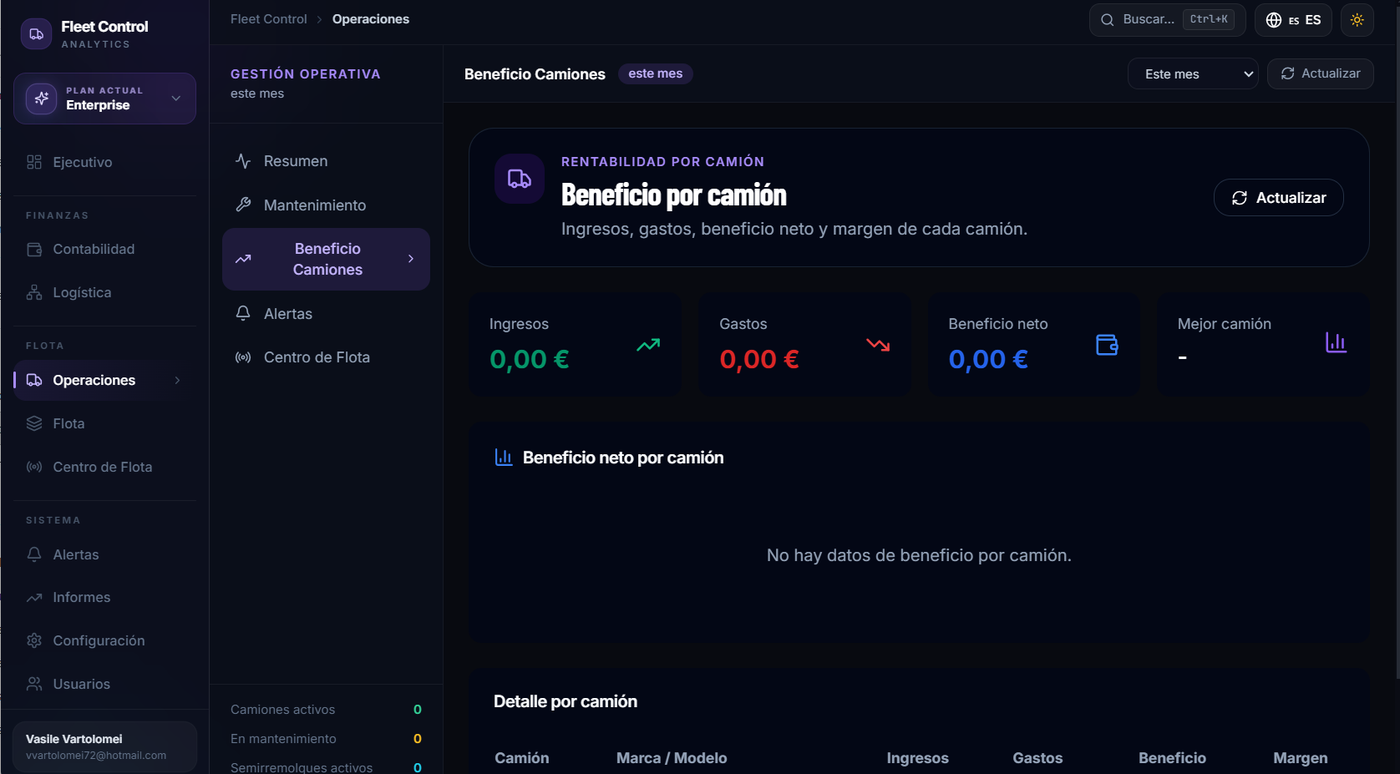 Beneficio por Camión