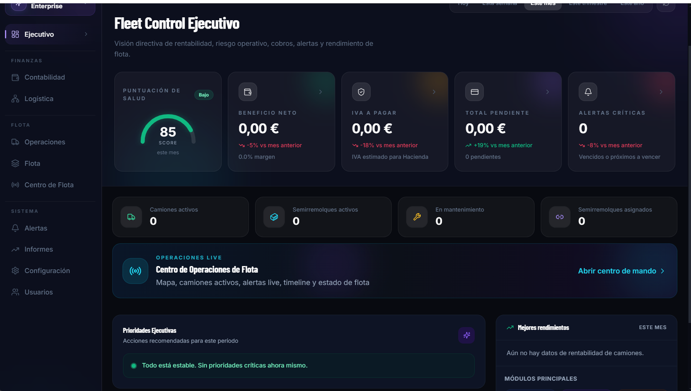 Dashboard Ejecutivo de Fleet Control